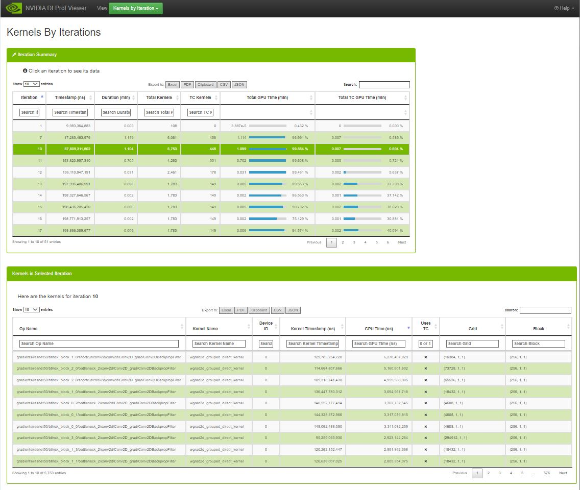 tb_kernels_by_iterations_plugin.png