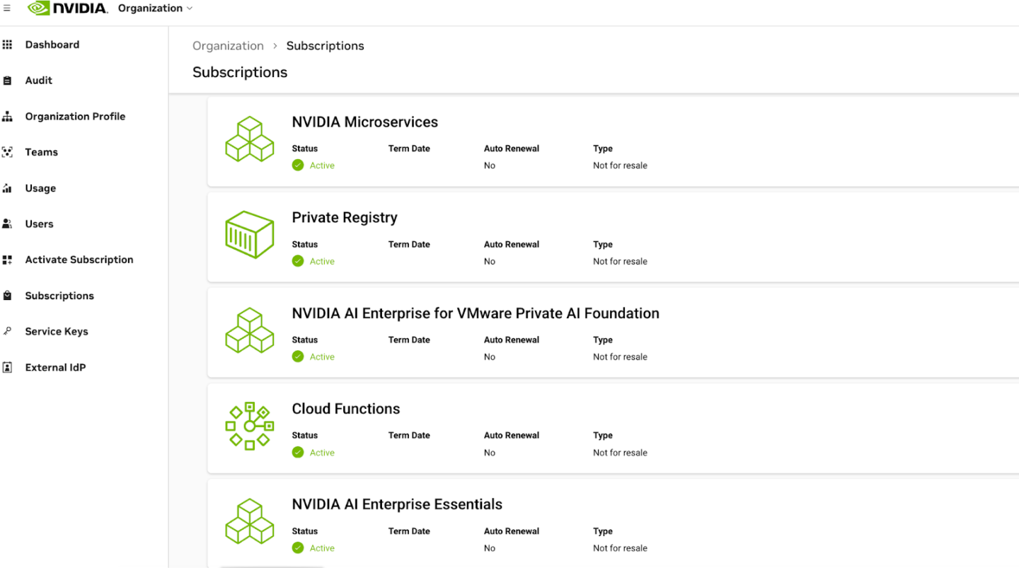 ngc-org-subscriptions.png