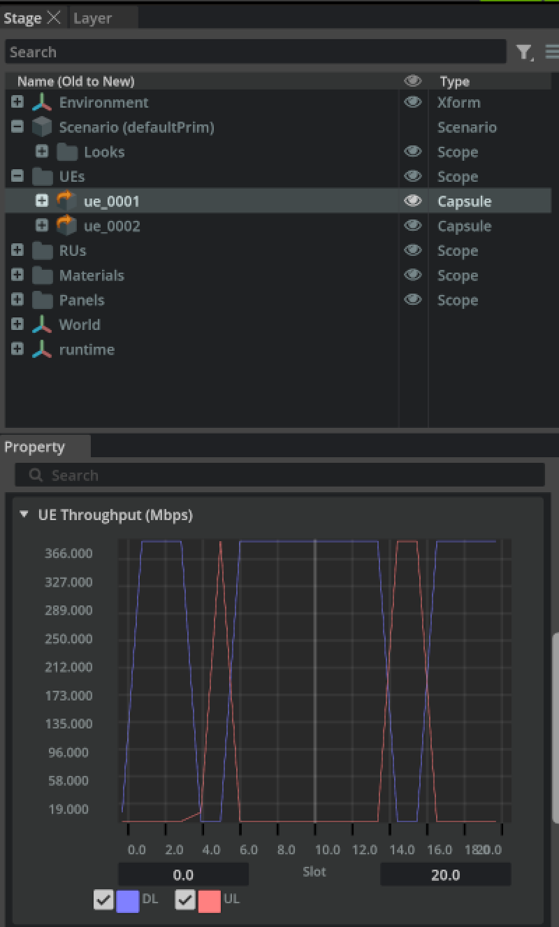 RAN Digital Twin - NVIDIA Docs