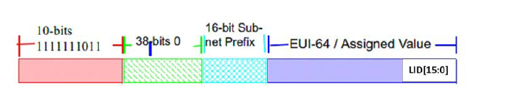 image2019-3-4_12-5-46-version-1-modificationdate-1719750908743-api-v2.png