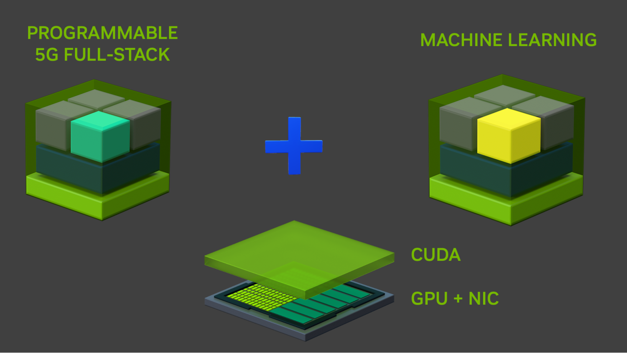 NVIDIA AI Aerial - NVIDIA Docs