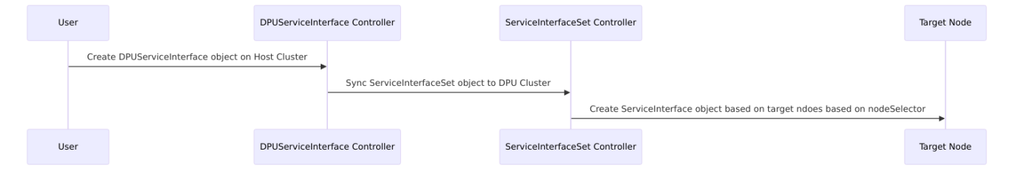 embedded_033996599fea6c422dd4d2ac617d6628-version-1-modificationdate-1755854868790-api-v2.png