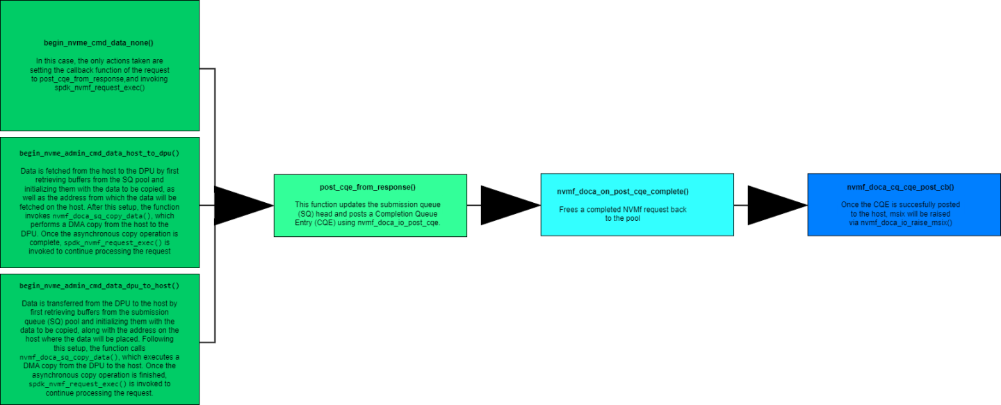 image-2024-10-15_9-59-48-version-1-modificationdate-1743435013517-api-v2.png