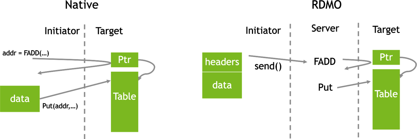 image-2024-3-11_8-55-18-1-version-1-modificationdate-1744294994520-api-v2.png