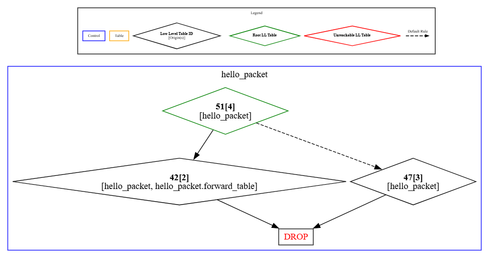 image-2025-7-17_14-10-27-version-1-modificationdate-1752750627817-api-v2.png
