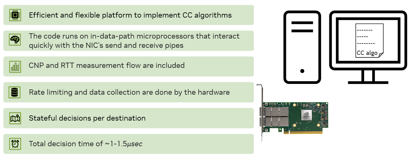 image-2024-9-18_13-9-43-version-1-modificationdate-1727268393210-api-v2.png