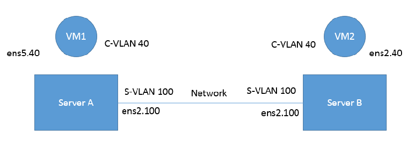 worddav336f9b6791fd85e08c8e6897697cd75b-version-1-modificationdate-1701923932967-api-v2.png