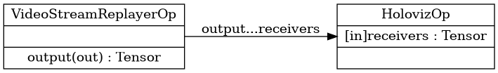 graphviz-85b78b2782649644c07cf1ec3f4d0ea9dfc84e60.png