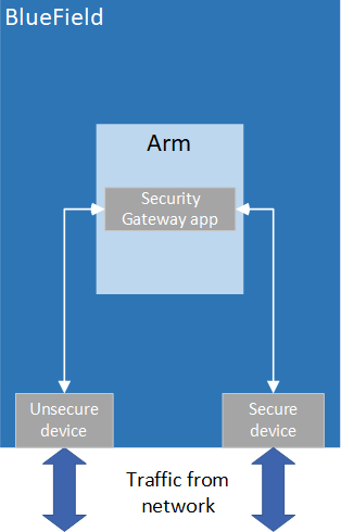 system-design-diagram.png