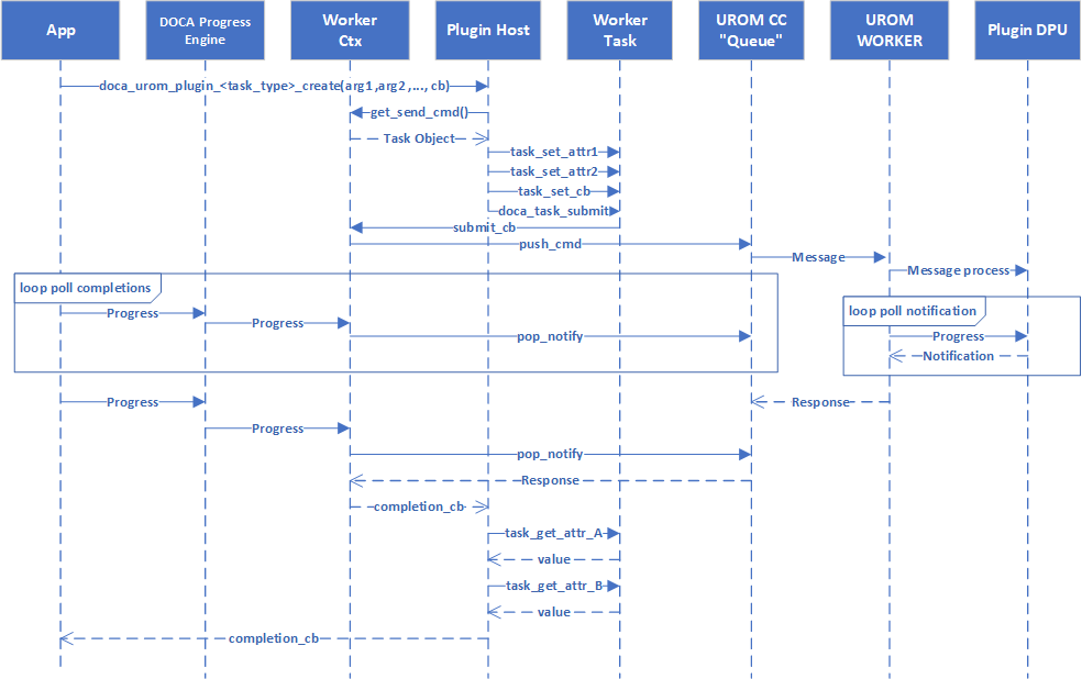 image-2024-3-5_14-58-49-version-1-modificationdate-1745793657200-api-v2.png