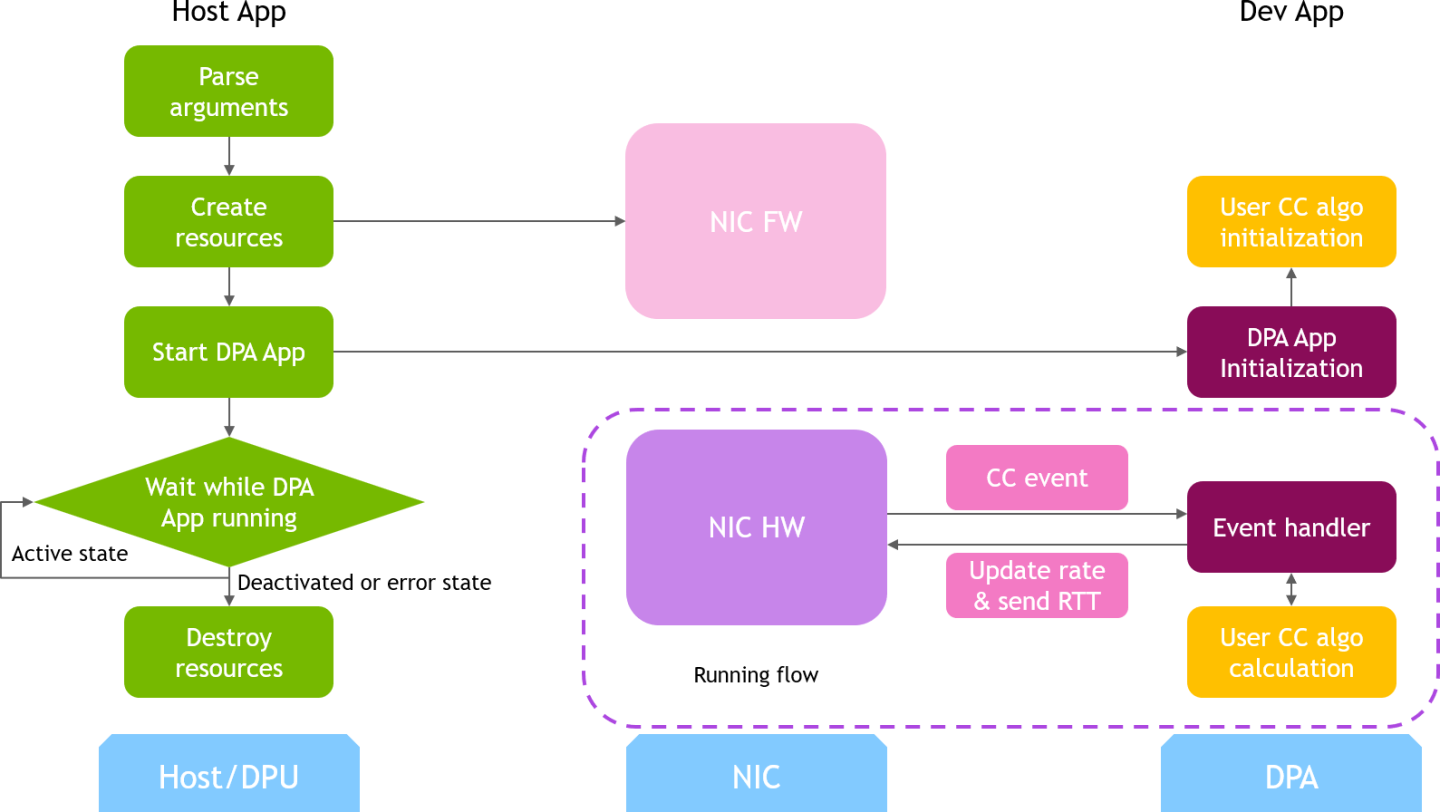 system-design-diagram.png