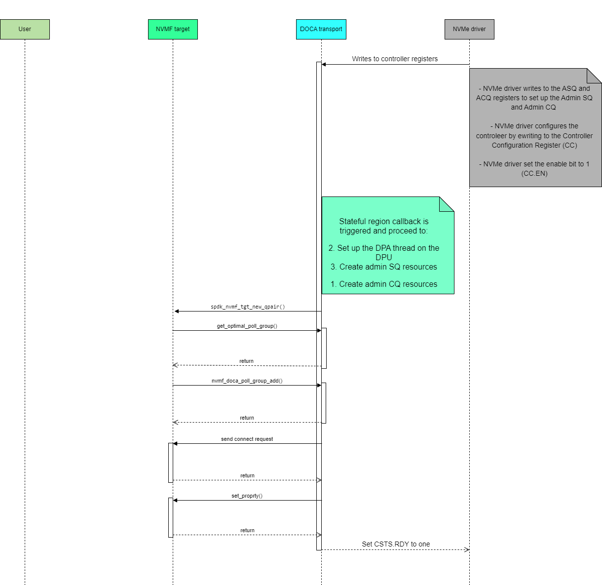 image-2024-10-14_10-59-41-version-1-modificationdate-1743435013137-api-v2.png