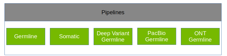 pb_pipelines.png