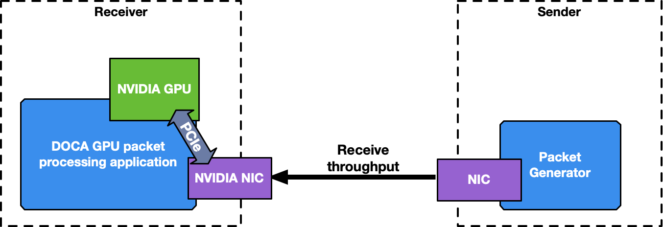 system-design-diagram.png