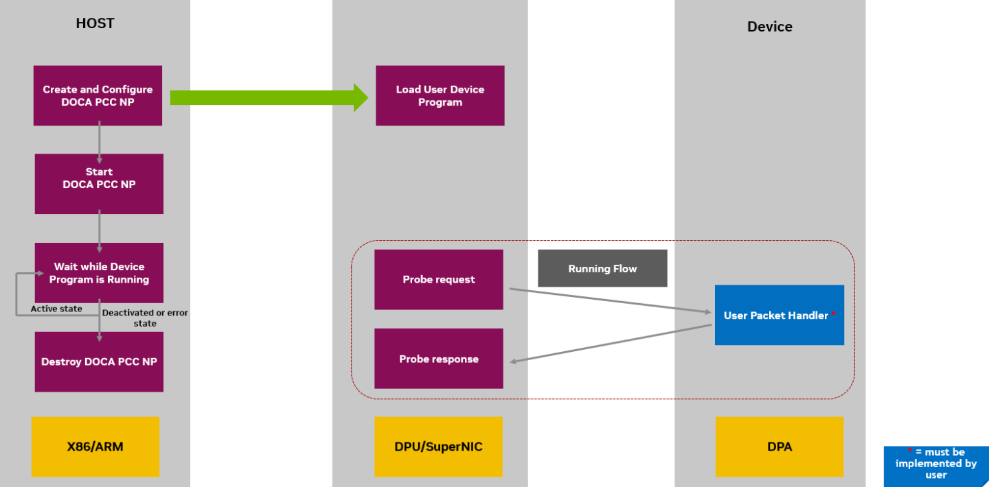 image-2024-6-25_15-58-50-version-2-modificationdate-1722006851357-api-v2.png
