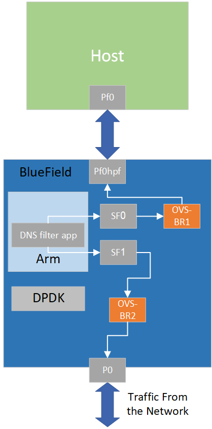 system-design-diagram.png