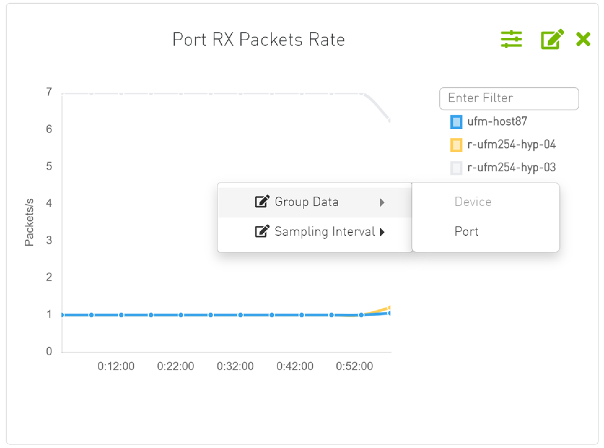 Telemetry - NVIDIA Docs