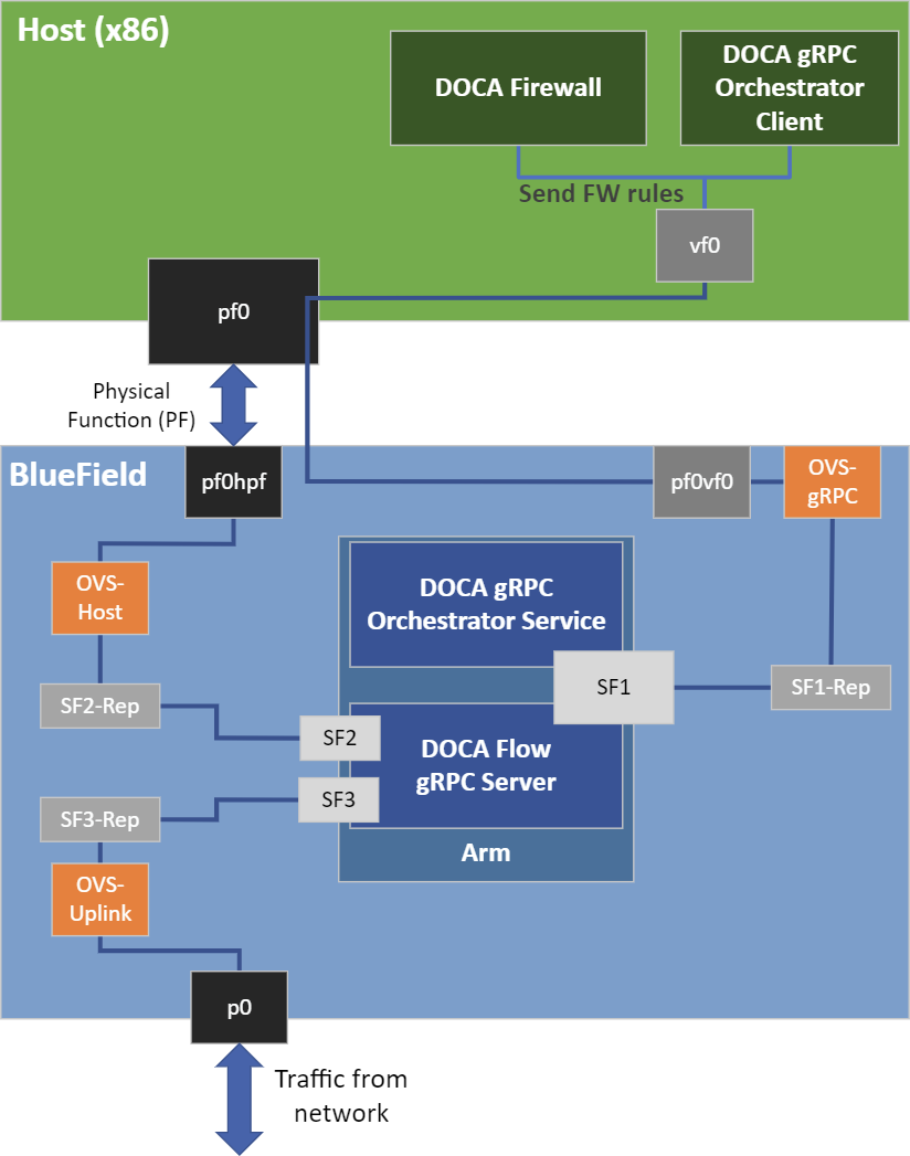 system-design-diagram.png