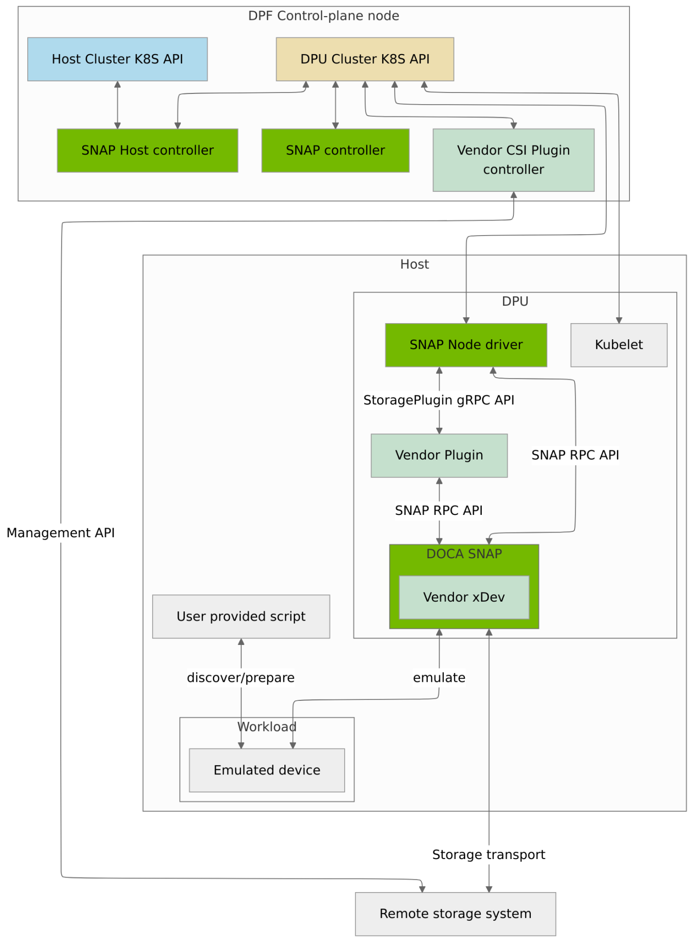 embedded_47d3c9da2047db436784a8d344bb422b-version-1-modificationdate-1755854920197-api-v2.png