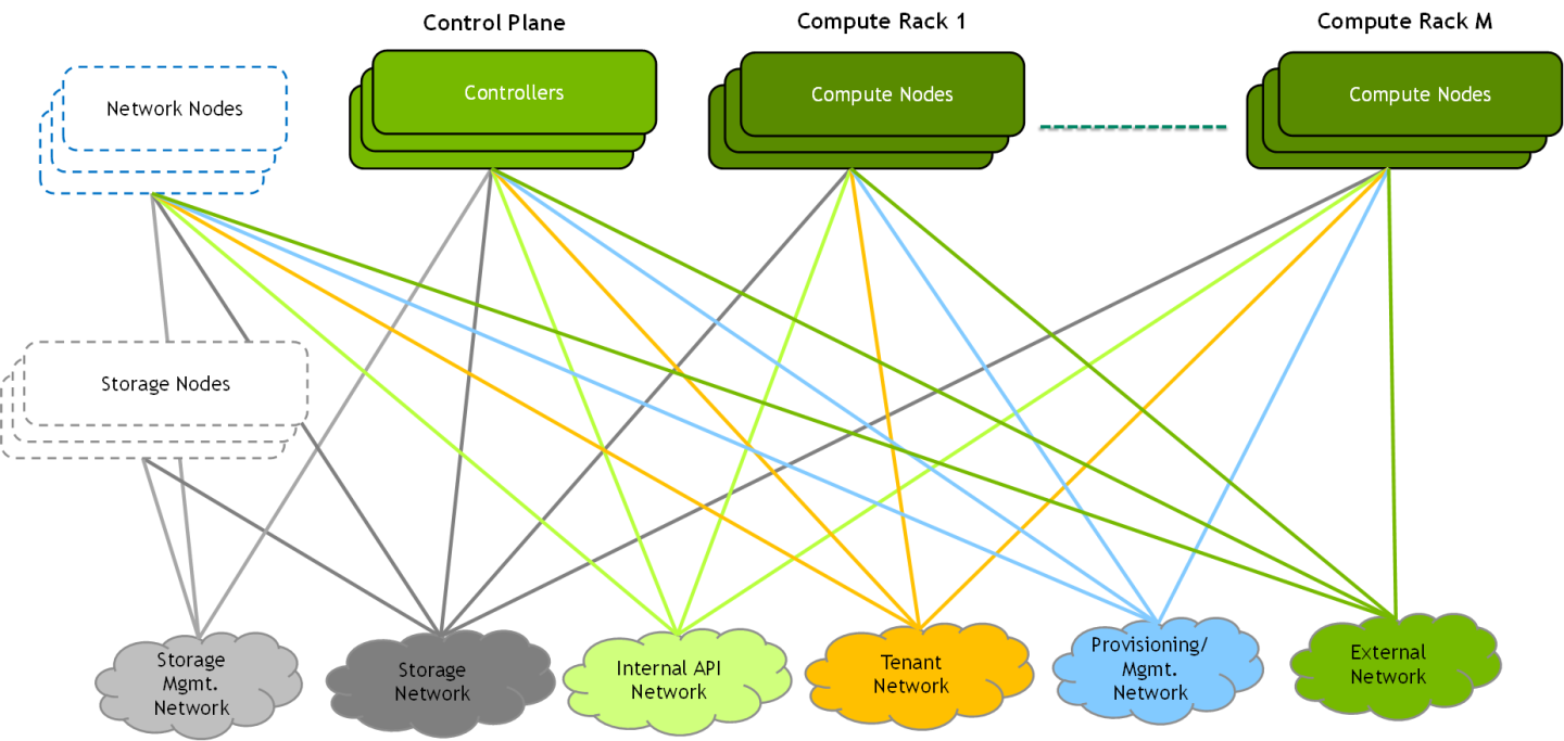 image2021-10-27_13-12-50.png
