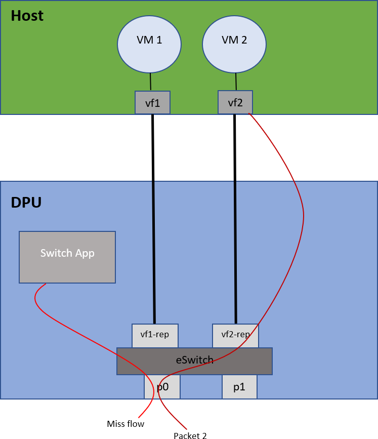 system-design-diagram-1-version-1-modificationdate-1702941542480-api-v2.png