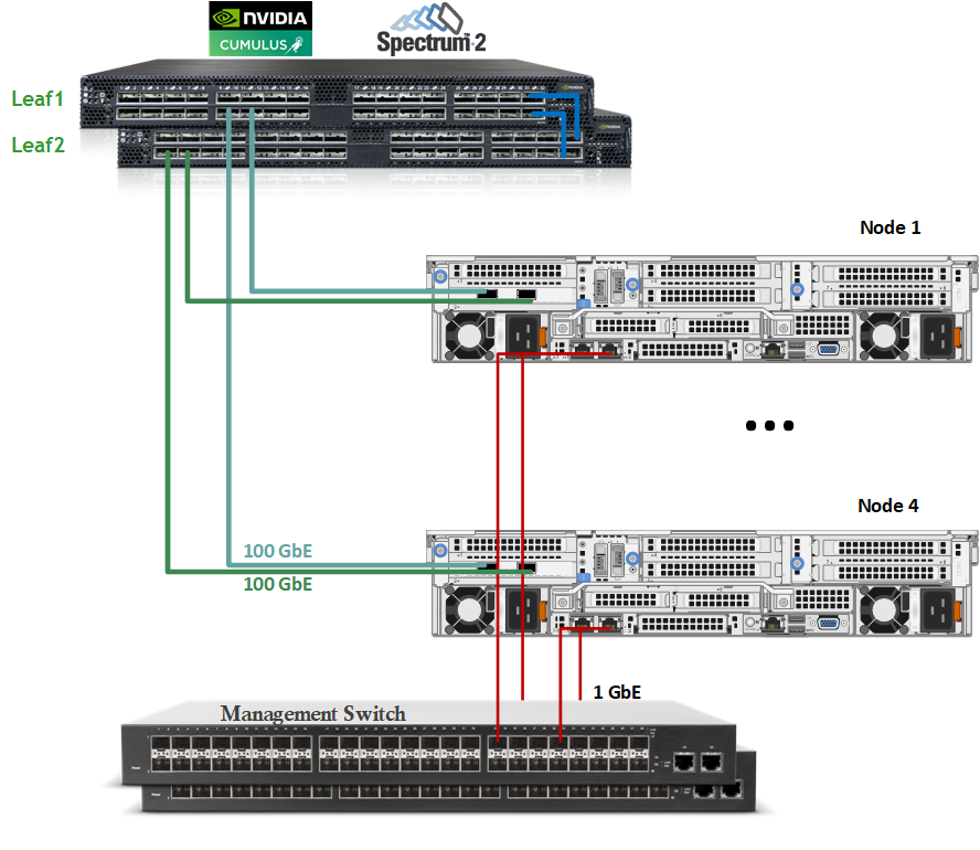 WL01_Physical_Network-version-2-modificationdate-1672685613863-api-v2.png