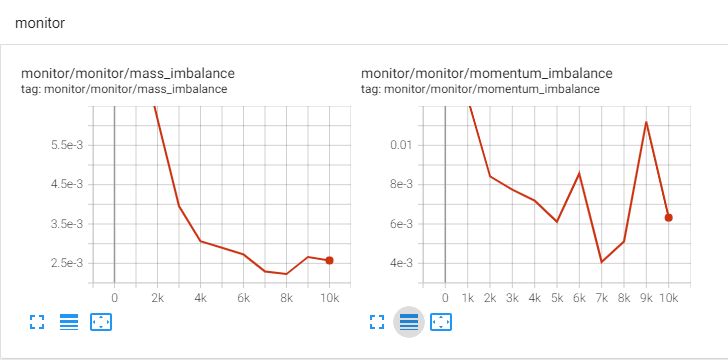 ldc_monitors.png