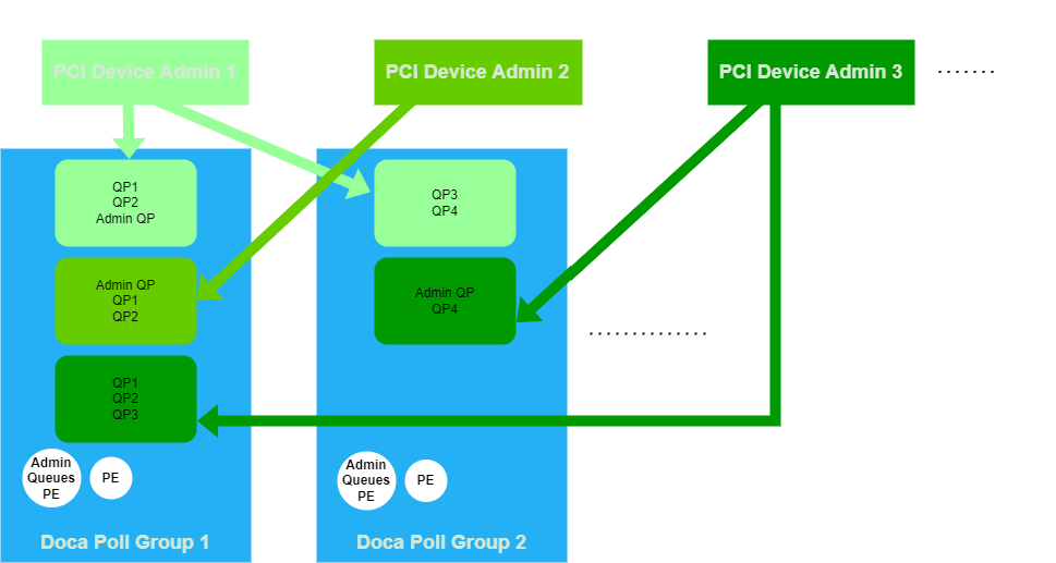 image-2024-10-8_13-38-11-version-1-modificationdate-1743435010753-api-v2.png