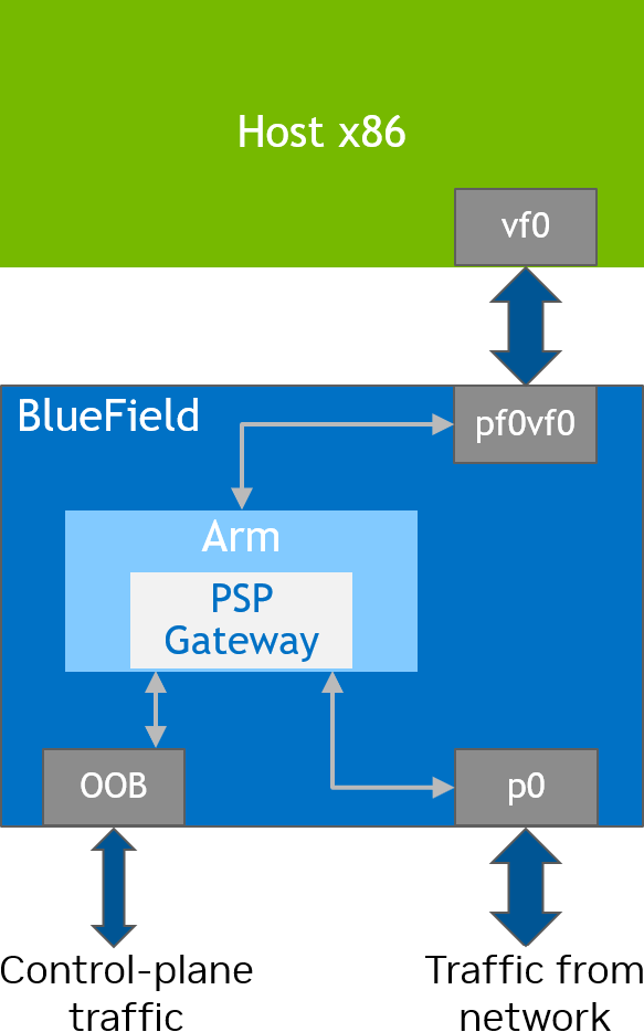 image-2024-5-17_9-34-57-version-1-modificationdate-1735720060950-api-v2.png