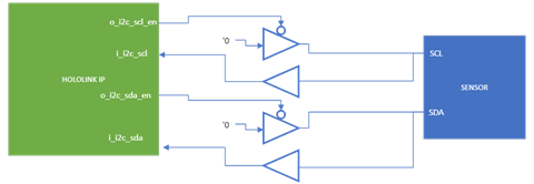 i2c.png