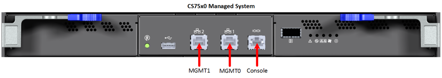 CS75x0_Managed_System-version-1-modificationdate-1738836542160-api-v2.png