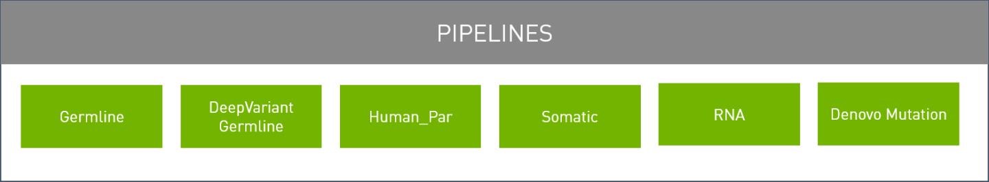 pb_pipelines2.png