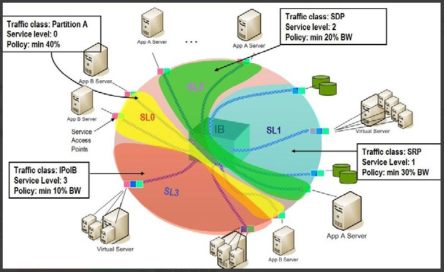 image2022-7-28_15-6-40-version-1-modificationdate-1719920781514-api-v2.png