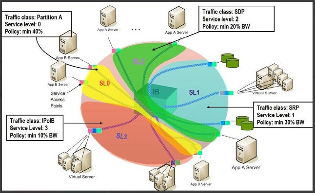 image2022-7-28_15-6-40-version-1-modificationdate-1735599308965-api-v2.png
