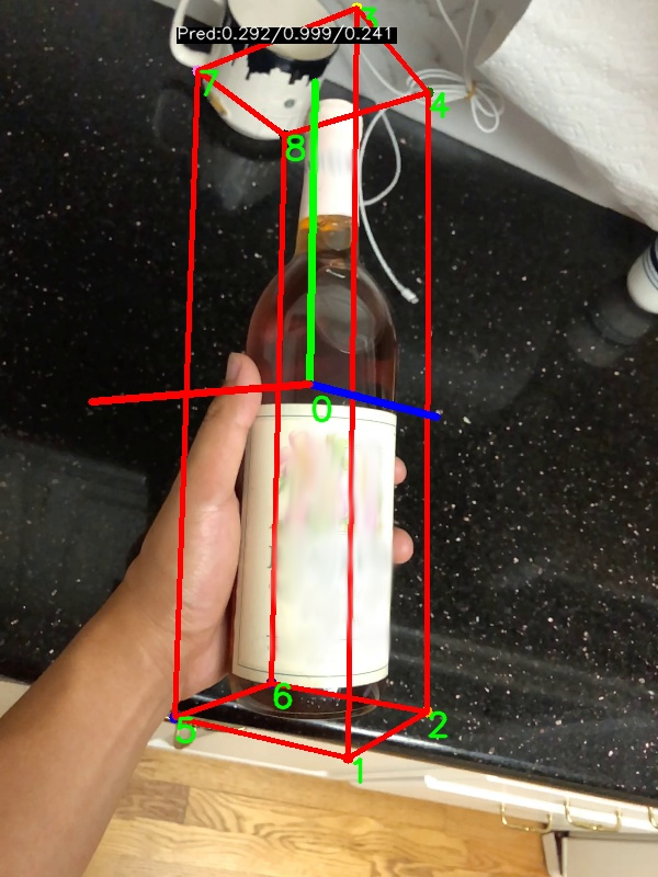 CenterPose - NVIDIA Docs