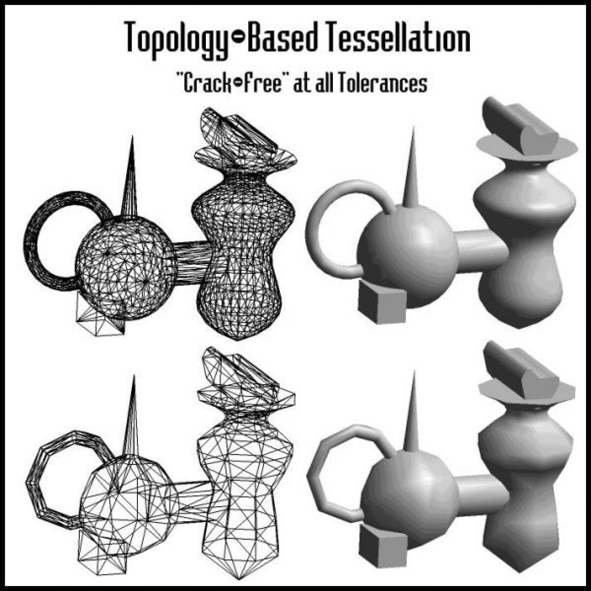 Simple Polygon Modelling Polygon Modeling - NVIDIA Docs