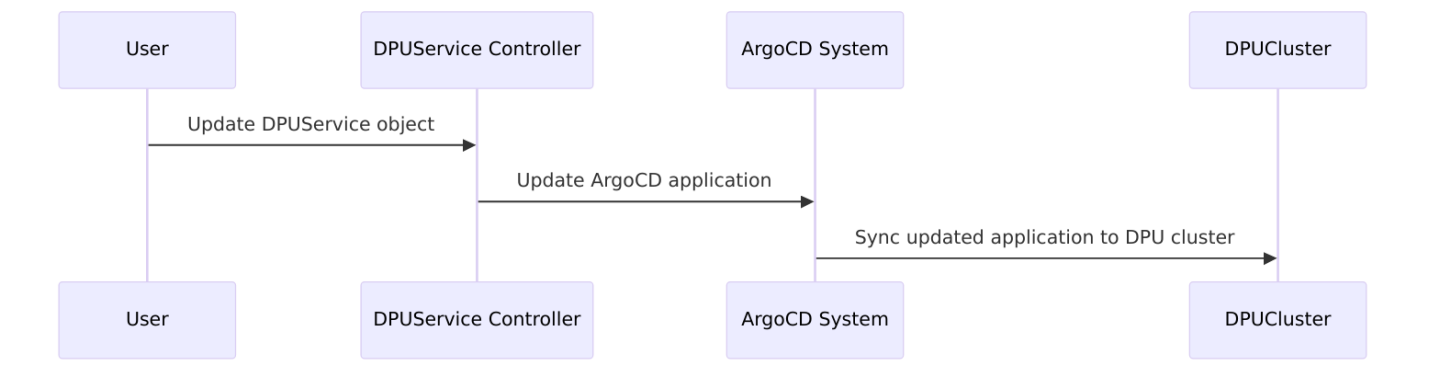 embedded_d60557b0c5e2d4bcfa84c3e578208c39-version-1-modificationdate-1755854865670-api-v2.png
