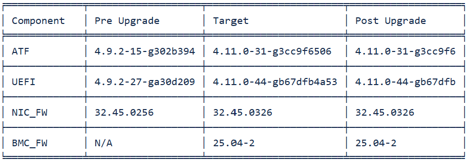 upgrade-map2-version-1-modificationdate-1751192477970-api-v2.png