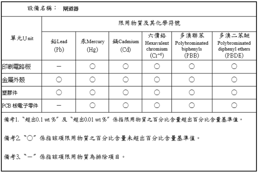 image2022-8-1_17-33-42-version-1-modificationdate-1659400423273-api-v2.png