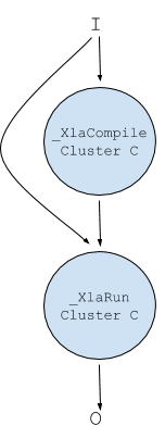 cluster.png