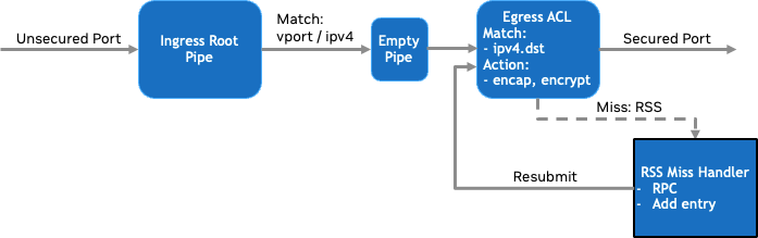 image-2024-4-23_14-50-36-version-1-modificationdate-1735720063273-api-v2.png