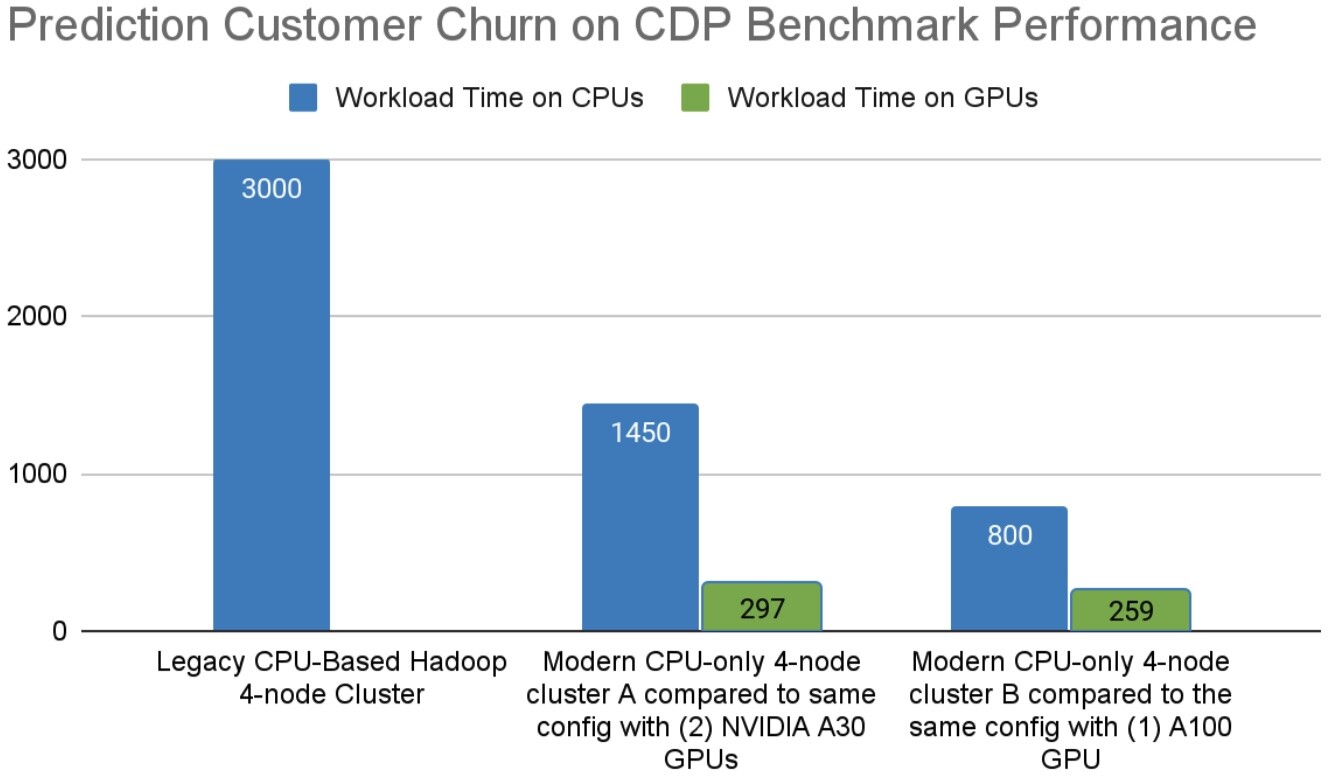 Predicting-customer-churn.jpg