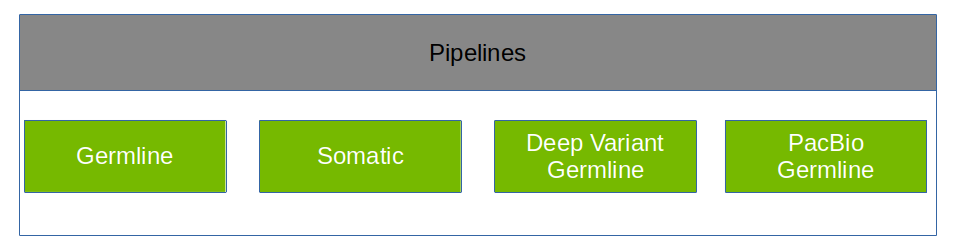 pb_pipelines.png