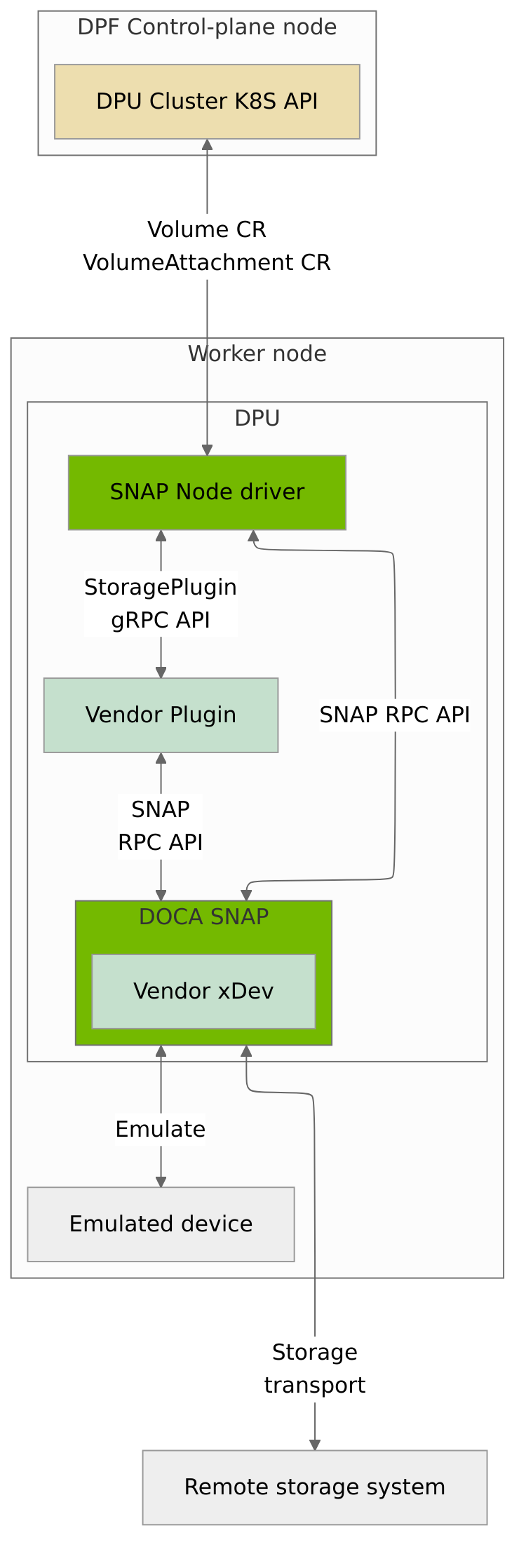 embedded_1a539a1337e342330326b86c3c1da7cb-version-1-modificationdate-1755854927157-api-v2.png