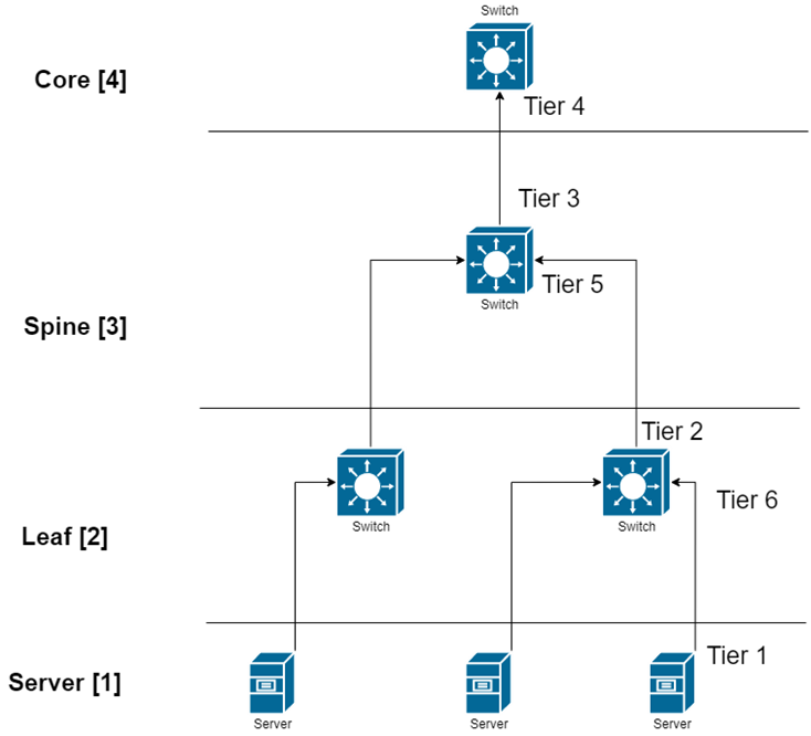 image2022-4-15_14-13-33-version-1-modificationdate-1739721494873-api-v2.png