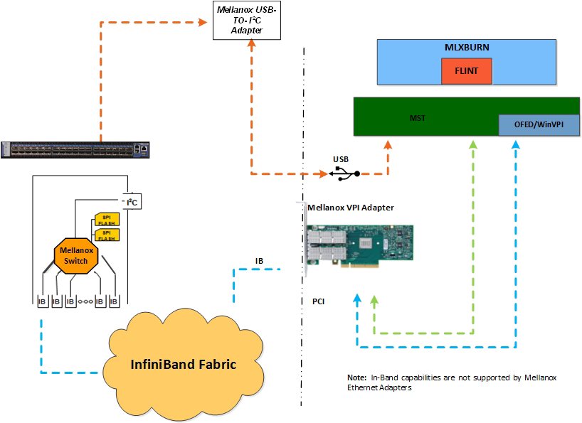 image2019-3-19_10-49-53-version-1-modificationdate-1719737139507-api-v2.png