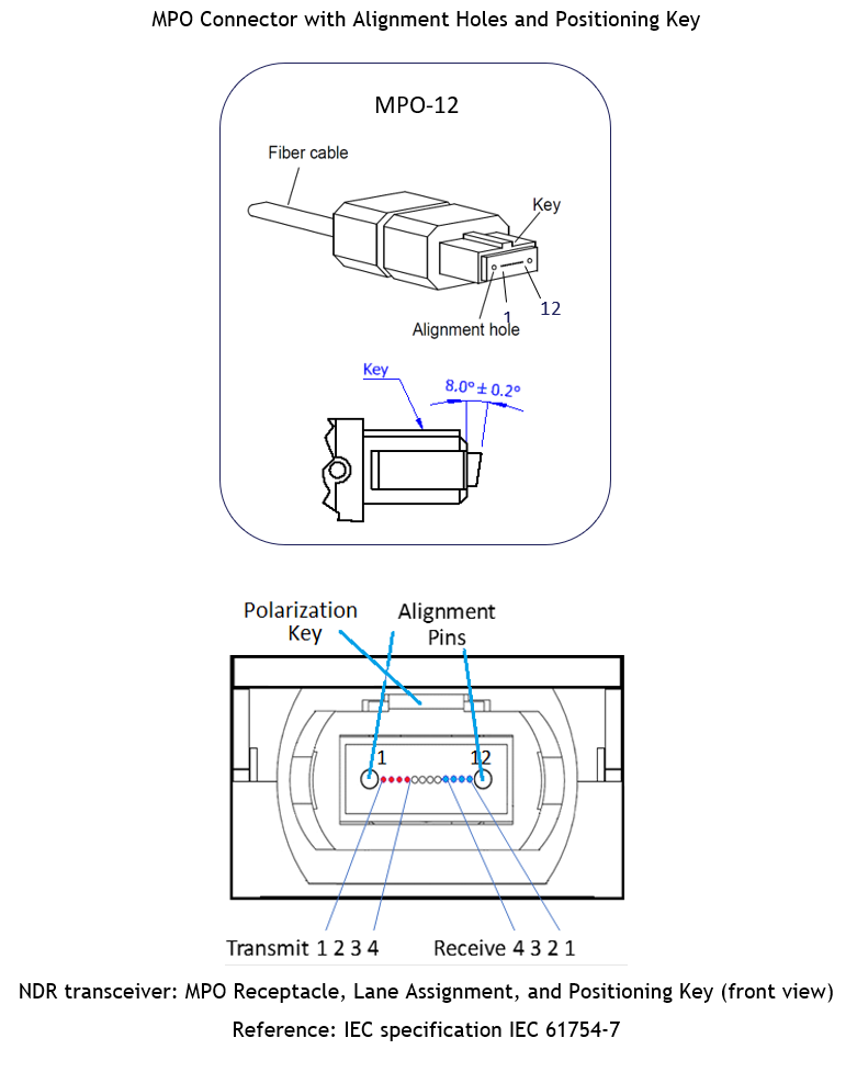 image-2024-4-24_12-24-44-version-1-modificationdate-1739280434237-api-v2.png