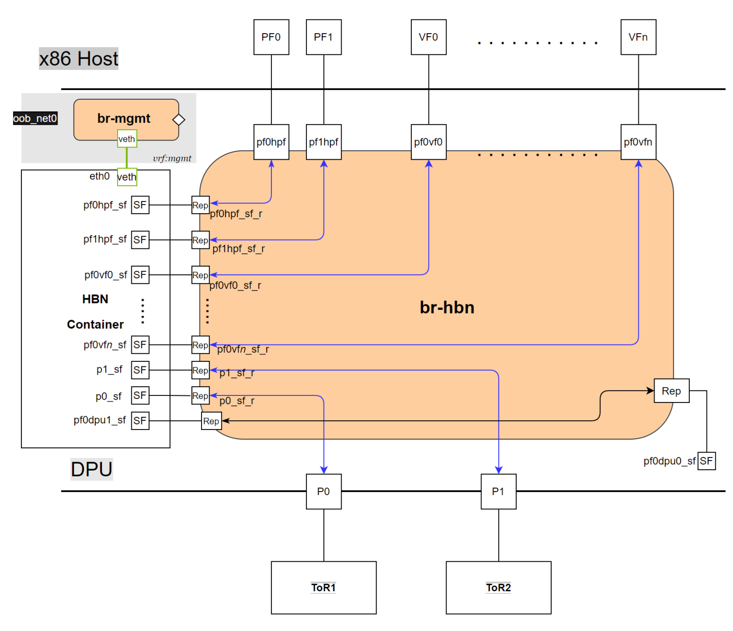 image-2023-12-6_11-1-49-version-1-modificationdate-1702941593133-api-v2.png