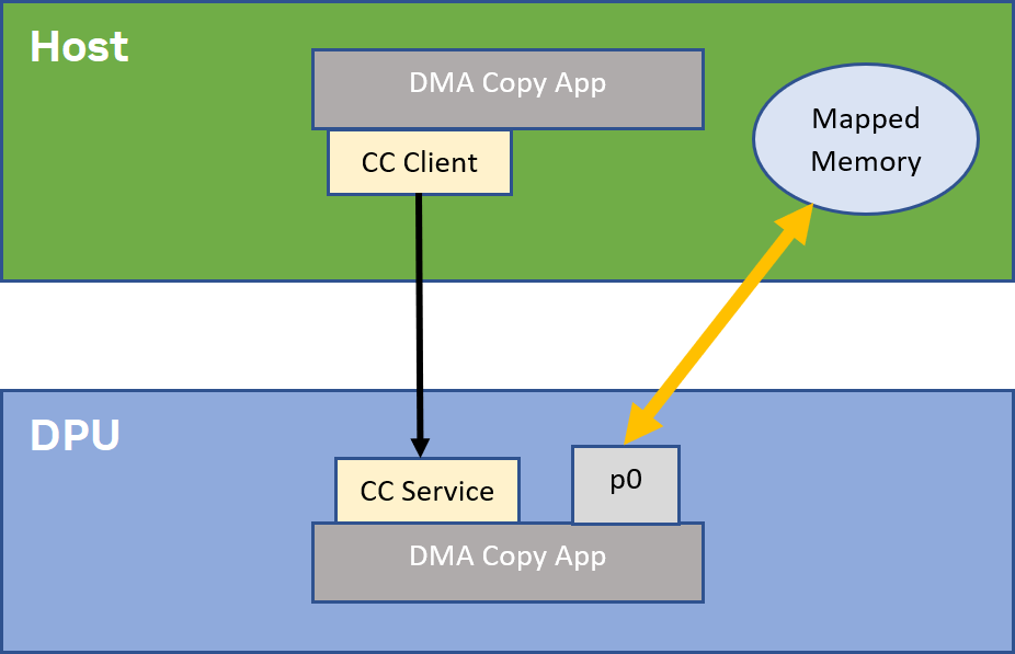 system-design-diagram.png