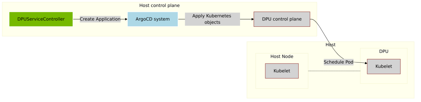 embedded_1541f099e99c35510b3fc4a1b02a4fd6-version-1-modificationdate-1755854836333-api-v2.png